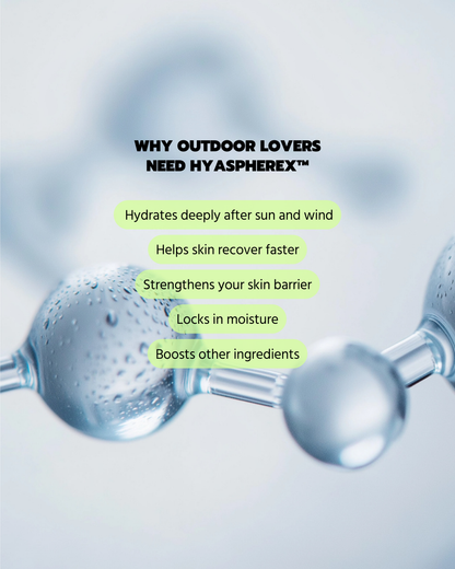 Illustration of HySphereX™ technology highlighting its benefits for outdoor skincare, including deep hydration, faster skin recovery, a stronger skin barrier, moisture retention, and enhanced ingredient delivery.